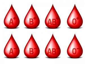 Ученые Германии, Норвегии, Британии и Китая установили, у людей с какой группой крови выше риск заболеть COVID-19